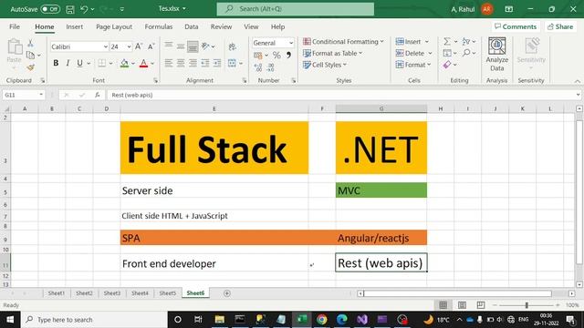 Full stack development in .NET | Asp.net MVC or Angular/react? What should you choose? смотреть онлайн