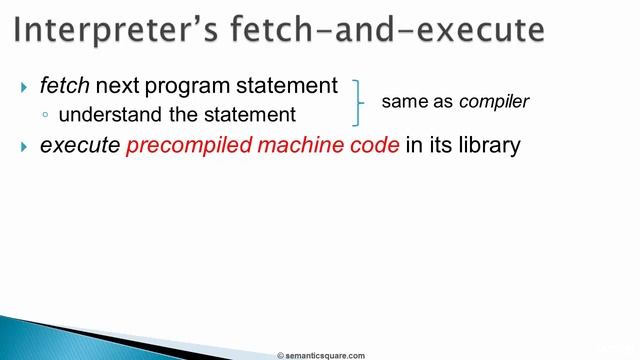 Java Programmimg |009 Interpreter.mp4 смотреть онлайн