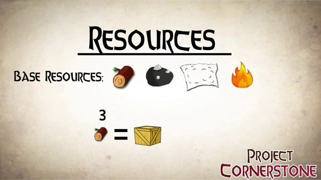 Cornerstone: The Song of Tyrim - video update #2 - The Crafting System. смотреть онлайн