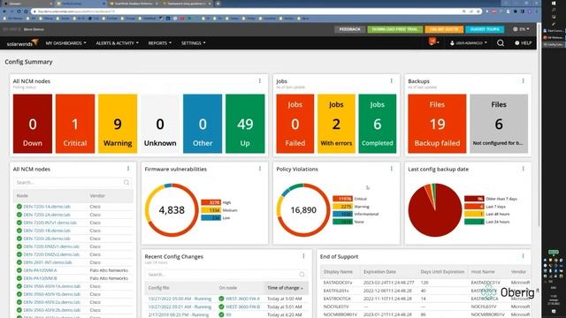 SolarWinds Observability – обзор технических возможностей смотреть онлайн