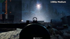 RTX 3050 8GB + i3 12100F : Test in 15 Games - RTX 3050 Gaming