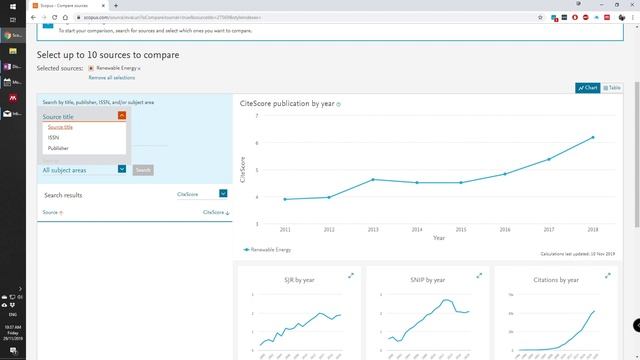 Using Scopus to compare journals' criteria смотреть онлайн