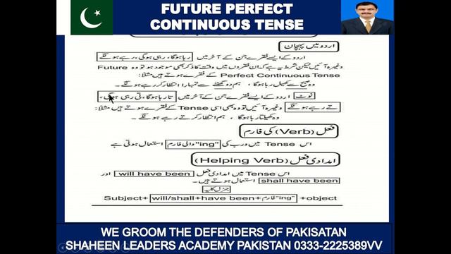 FUTURE PERFECT CONTINUOUS TENSE, ITS URDU/ENGLISH IDENTIFICATION, H.VERBS & NEGATIVE / INTERROGATIV смотреть онлайн