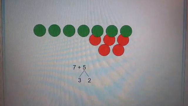 Приём сложения чисел с переходом через десяток.