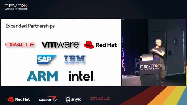 How Microsoft Learned to Love Java by Martijn Verburg смотреть онлайн