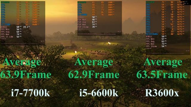 I7-7700k Vs I5-6600k Vs Ryzen 5 3600x  | RTX 2070| 2560 X 1440 | In 4 Games