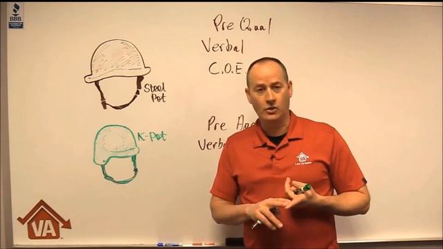 Is a pre-approval or a pre-qualification better? смотреть онлайн