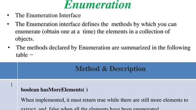 JAVA PROGRAMMING Hashtable class,stack, Enumeration, Iterator,String Tokenizer смотреть онлайн