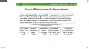 Как правильно сформировать отчет закупок у СМП и СОНО