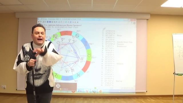 где находится библиотека Ивана Грозного смотреть онлайн