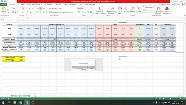 Какие облигации купить | Замещающие облигации | Альтернатива валютному вкладу смотреть онлайн