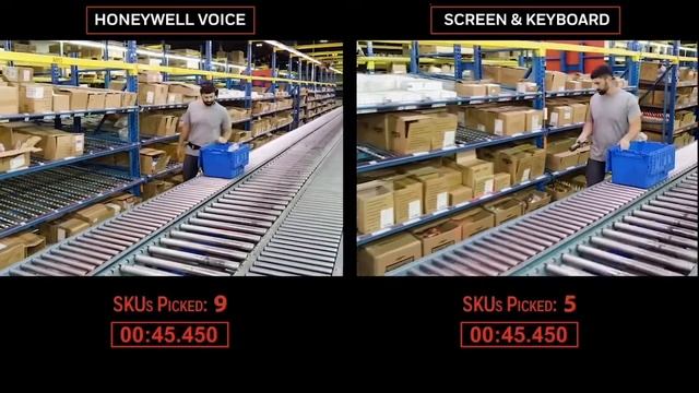 Tehnologie vocală Honeywell Voice - Melitax Grup Moldova смотреть онлайн