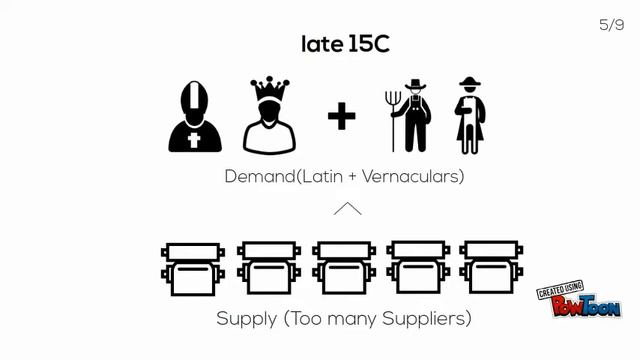 Benedict Anderson - Imagined Communities смотреть онлайн