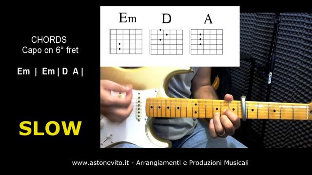 HOW TO PLAY - THIRTY SECONDS TO MARS - Walk On Water -Guitar Chords смотреть онлайн