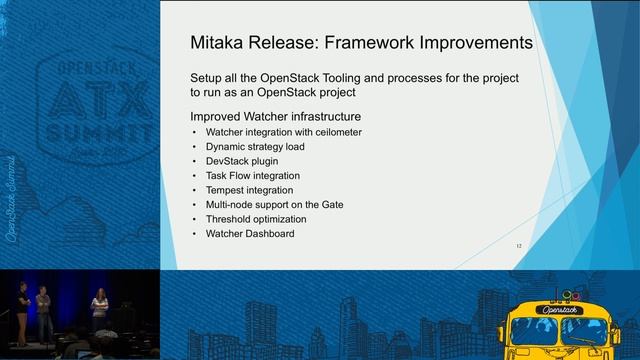 Watcher, a Resource Manager for OpenStack Plans смотреть онлайн