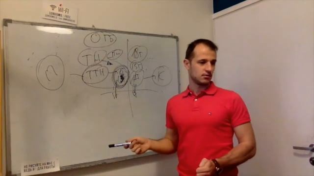 Бизнес на щебне с нуля часть 6 Как зарабатывать на щебне? смотреть онлайн