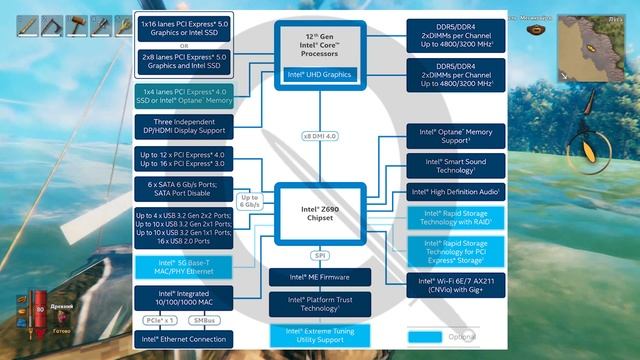 Штеуд Z690. Догнать и перегнать. смотреть онлайн