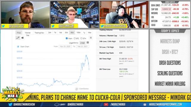 SELL ALL BTC!? SPECIAL GUEST: ERIC OLSON, DASH NODE OP, FLAMES BTC! | Market Mania | Ep 78 смотреть онлайн