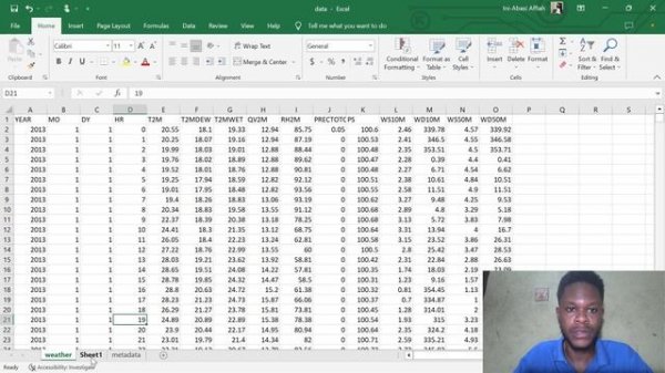 How To Read Excel Files in Pandas