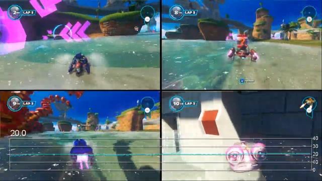 Sonic & All-Stars Transformed: Wii U Five-Player Split-Screen Frame-Rate Tests смотреть онлайн