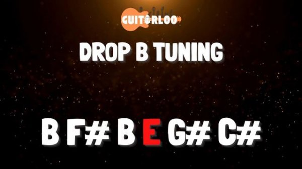 Drop B Guitar Tuner // B F# B E G# C# // EASY DROP TUNING 2022