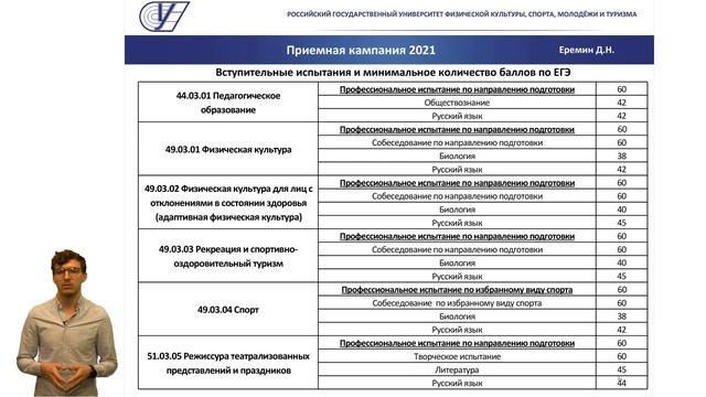 Как поступить в РГУФКСМиТ? Рассказывает ответсек приемной комиссии смотреть онлайн