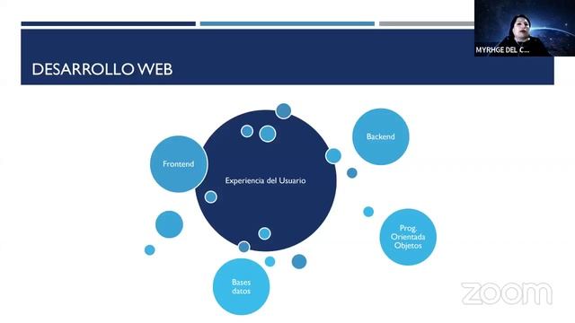 MEGATENDENCIAS 2023 смотреть онлайн