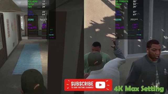 RX 7990 XTX vs RTX 4090 Gaming Benchmarks CPU, GPU, RAM Usage Testing смотреть онлайн