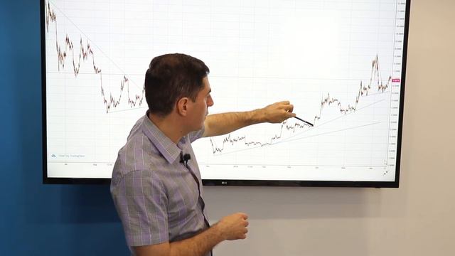 Рост криптовалюты / Биткоин / Аналитика рынка смотреть онлайн
