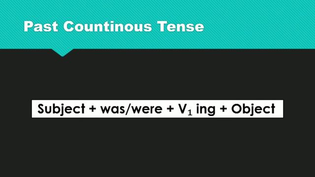 Tense in English Grammar | Tense Formulas | Tense Chart | Types of Tense | Introduction of Tense смотреть онлайн