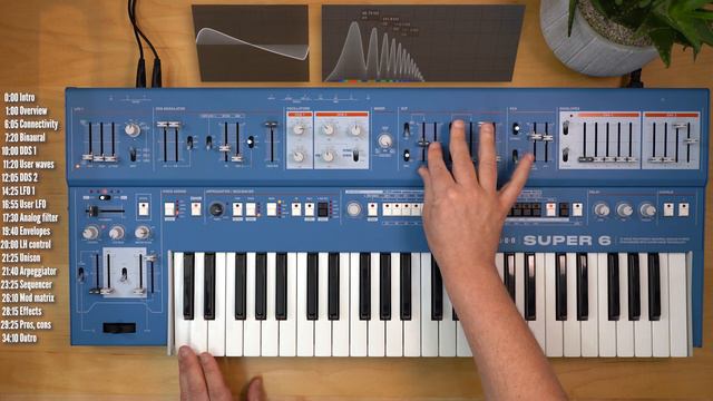 UDO SUPER 6 // Full Review And Tutorial