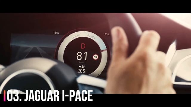 Top 5 Best electric cars to buy 2020 смотреть онлайн