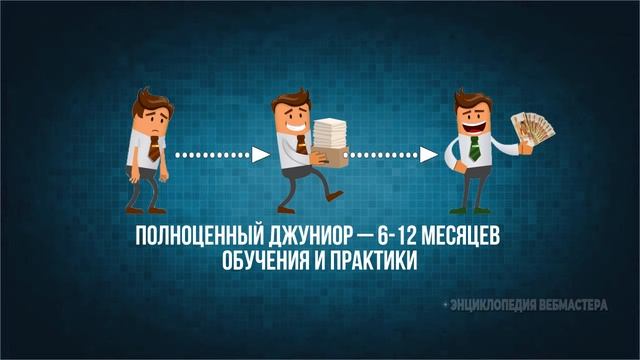 Как стать фронтенд разработчиком! Что нужно знать джуниору? смотреть онлайн