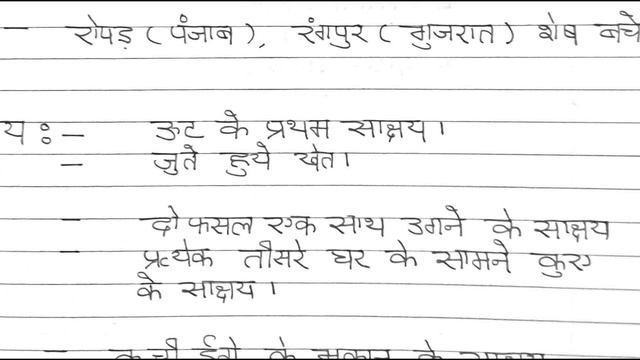 Kalibanga: A Part of Sindhu Ghati Sabeyata By Rk Sir смотреть онлайн