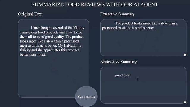 LittleBot - the AI-text summarization app смотреть онлайн