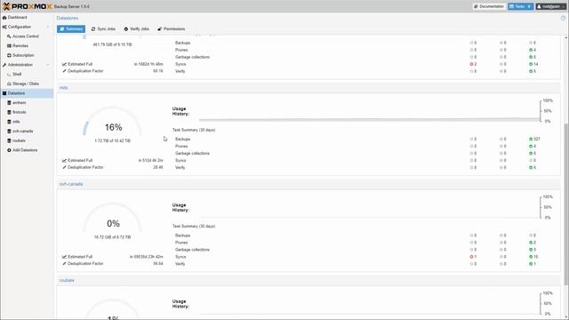 Introduction to Proxmox Backup Server 1.0 смотреть онлайн