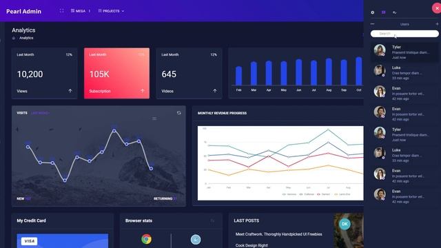 Responsive Bootstrap Admin Template with Admin Panel – Pearl смотреть онлайн