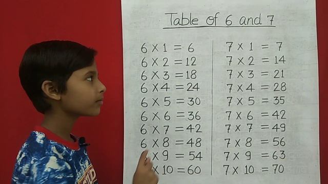 Learn Table of 6 and 7 | Table of 6 | Table of 7 | 6x1=6 Multiplication | RSGauri смотреть онлайн