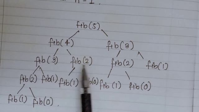 Fibonacci sequence ( Data Structures) смотреть онлайн