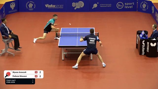 КЧ ФНТР 20/21. Матч за 3 место. Мужчины. Спарта энд К - УГМК-ЭЛЕМ. ПРЕМЬЕР-ЛИГА смотреть онлайн