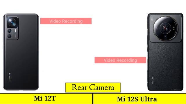 Mi 12T VS Mi 12S Ultra смотреть онлайн