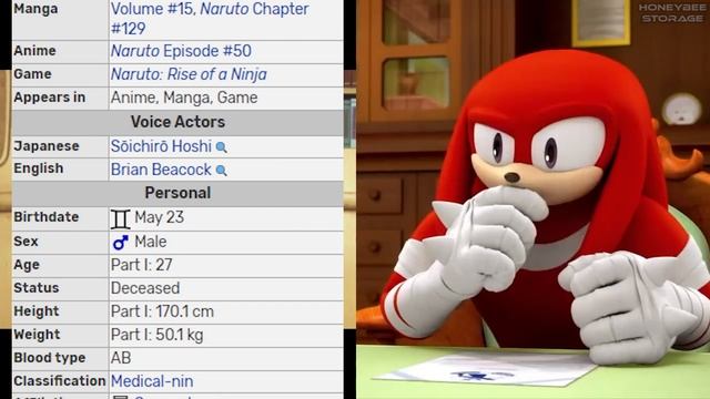 Knuckles rates naruto female characters crushes смотреть онлайн