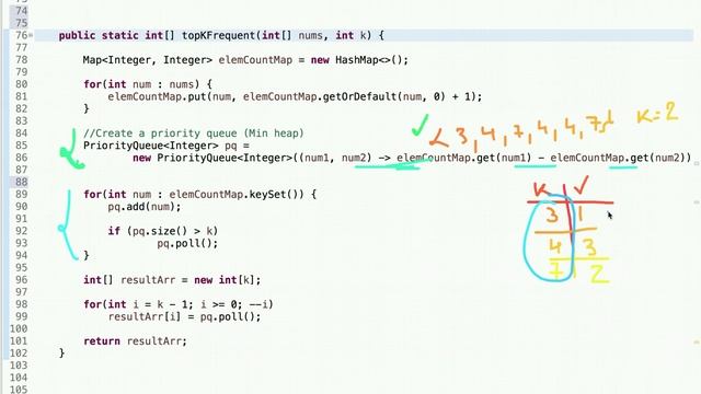 Top K Frequent Elements | Find k numbers with most occurrences in the given array | 3 Approaches смотреть онлайн