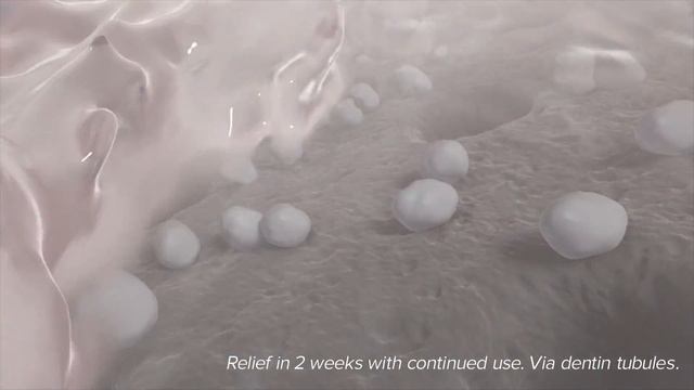 LISTERINE® Sensitivity смотреть онлайн