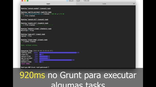 Grunt vs. Gulp #1 - Qual é o melhor? - Rodrigo Branas смотреть онлайн