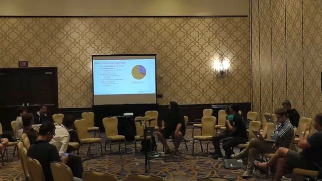 LAS16-400: Mini Conference AOSP