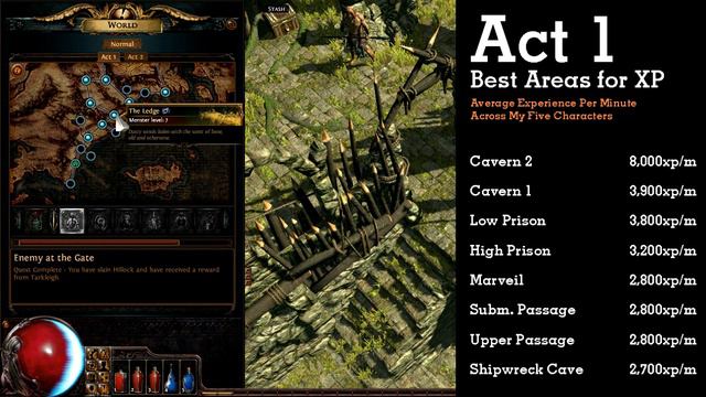 Path Of Exile - Get To Level 16 In Three Hours