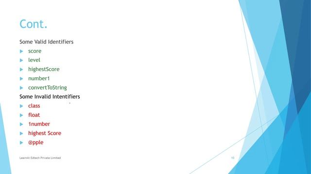 Java Introduction | English | MIJ 21-1 смотреть онлайн