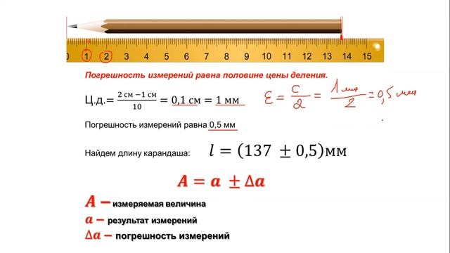 Измерительные приборы, нахождение цены деления смотреть онлайн