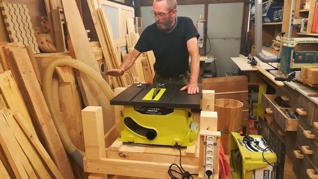 Ryobi RTS 1800 Table Saw review after 8 months use смотреть онлайн